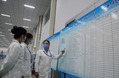 展示在研項(xiàng)目，激勵人才攻關(guān)